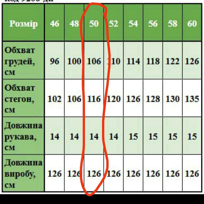 Летнее платье, сарафан