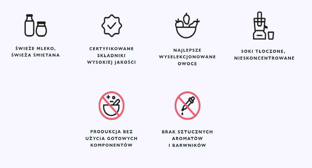 Lody na imprezy, eventy, komunie, pikniki. Mobilna lodziarnia Kraków
