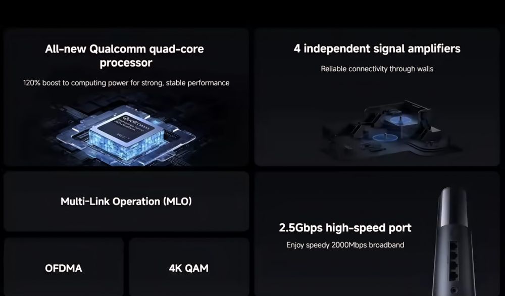 WIFI7 роутер Xiaomi BE3600 Pro маршрутизатор