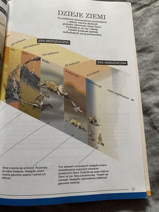 Planeta 1 podręcznik do gimnazjum Rożak