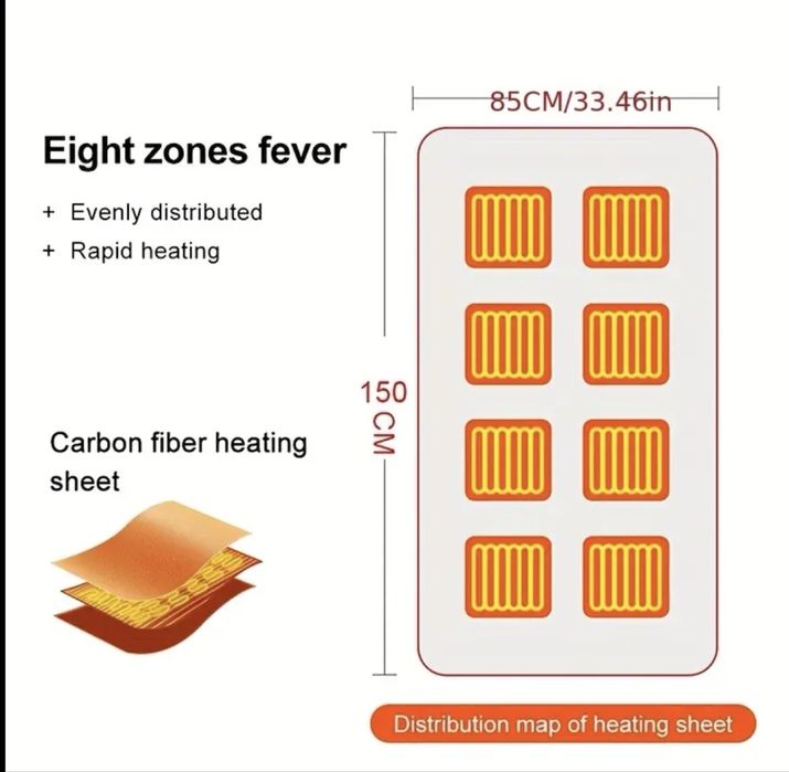 Плед с подогревом електрический