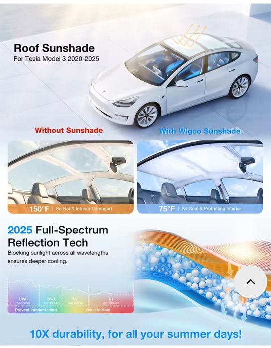 Tesla model 3 para-sol de teto.