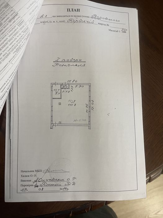 Приміщення ДЕШЕВО