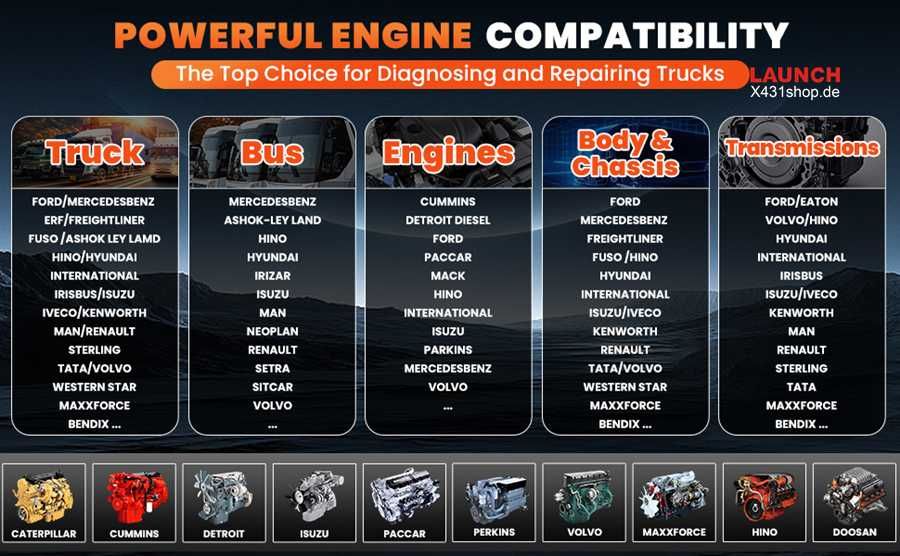 Máq. Diagnostico Pesados Launch 129HD  nova 2 anos atualização grátis