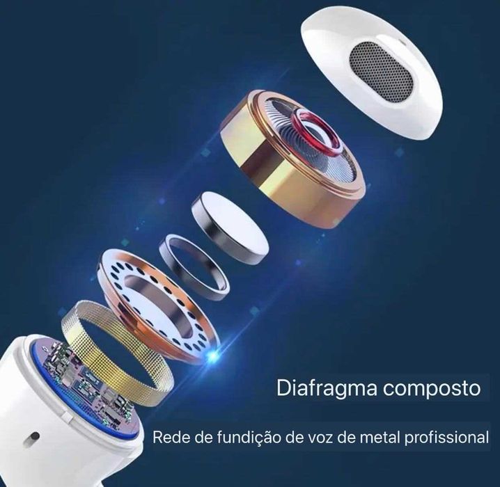 White I7 Earphones, Small Box64738417707906124