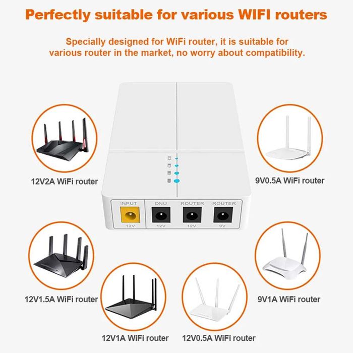 WGP OPTIMA 301  - міні ДБЖ (UPS) 6000mAh для роутера, IP-камер