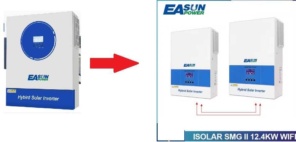 Falownik off grid EASUN 12,4KW