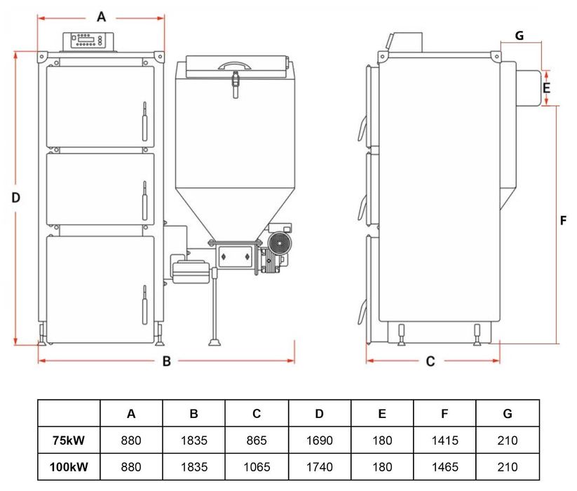 Kocioł Piec Pellet 75kW Z Podajnikiem Technix Pell Lux