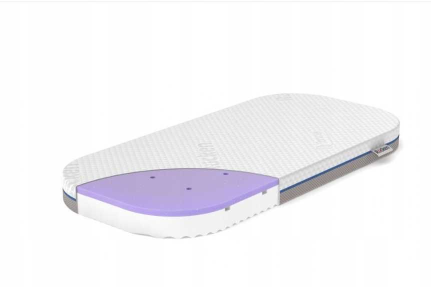 Materac 83x50 dziecięcy antybakteryjny pokrowiec zima lato