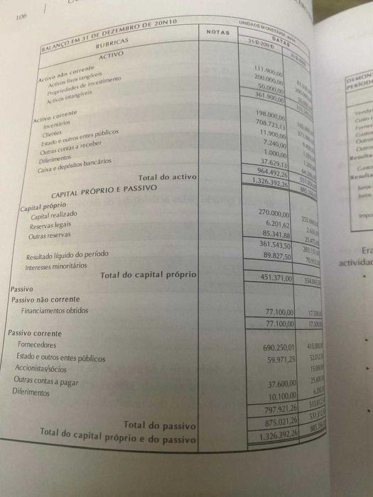 livro SNC sistema de normalização contabilistica