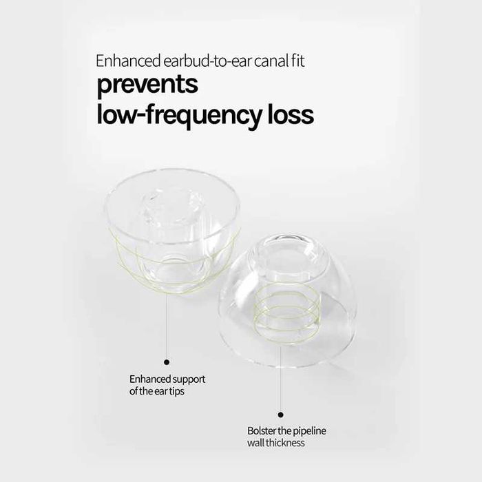 ‼️ EPZ M100 - амбушюры для наушников, из жидкого Liquid силикона