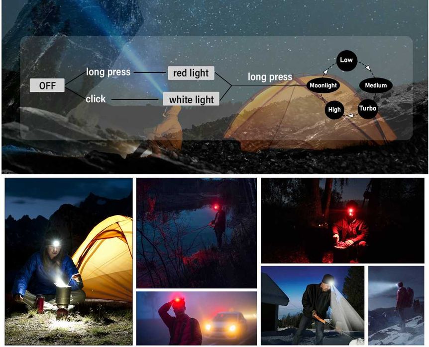 NEW! SOFIRN H35R \1500lm\660nm red light\3000ma\оновлення моделі H25LR