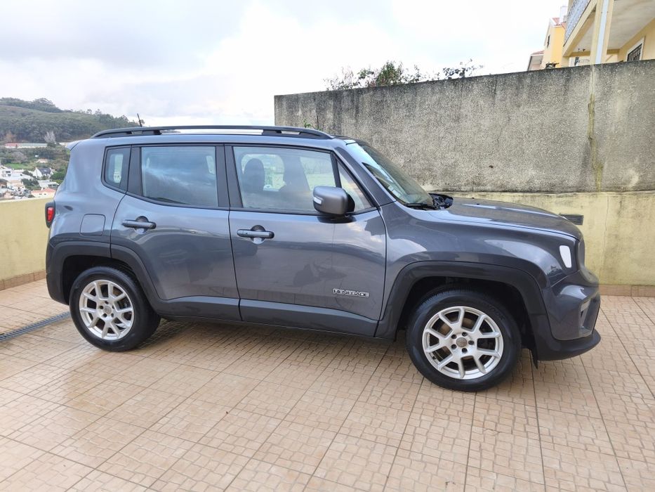 Jeep Renegade 1.6 MultiJet II Limited