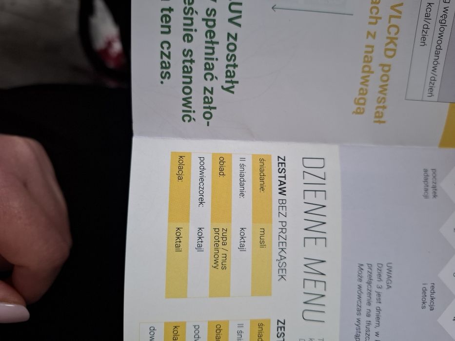 dieta keto luv, posiłki luv