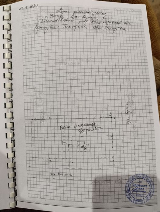 Продам земельну ділянку