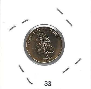 Ruanda - - - - - Moedas