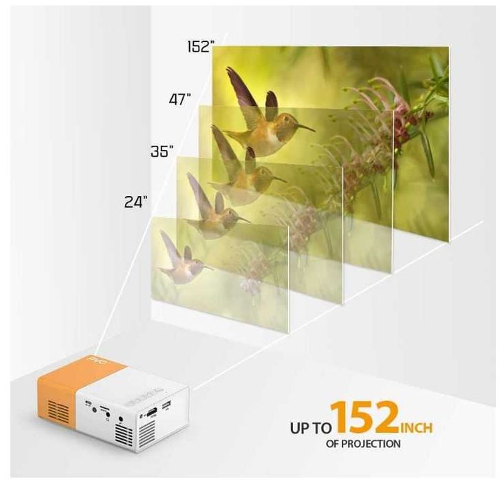 Mini projektor PVO ‎YG300 Pro