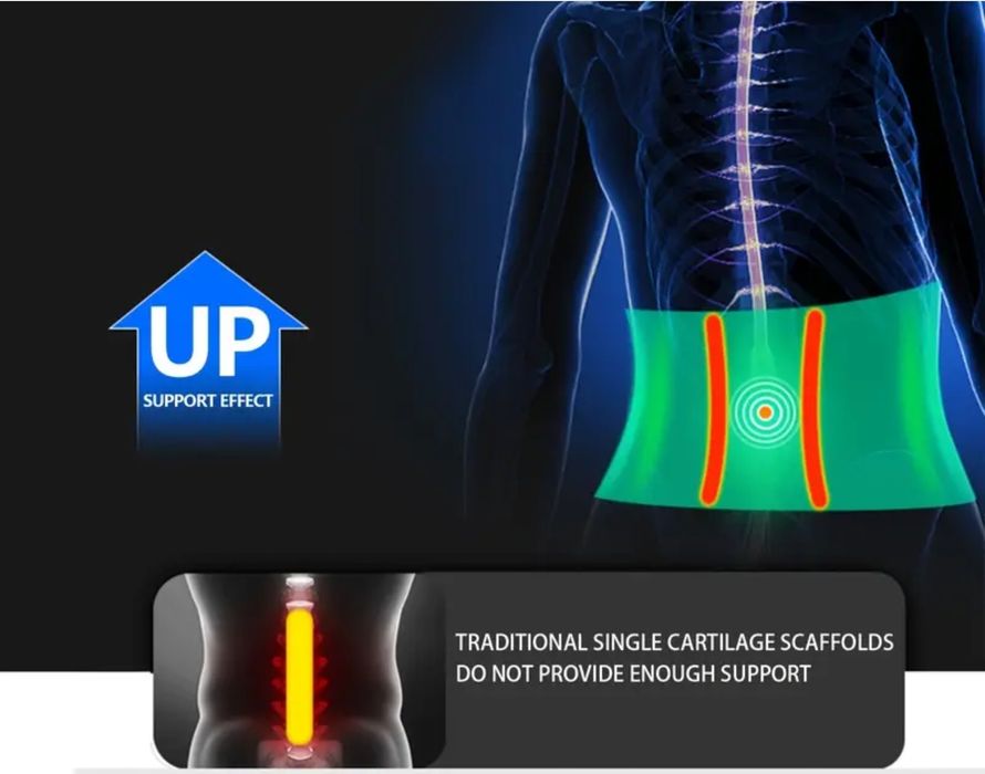 Акция!!! Бандаж/корсет/пояс для поясницы спины 4 ребра жесткости регул