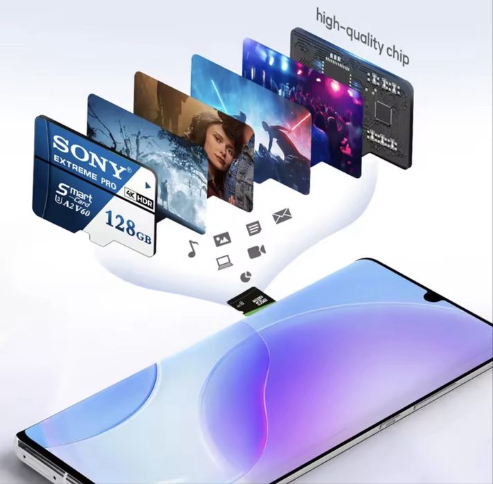 Карти пам'яті Sony Extreme Pro 1TB 256GB Нові