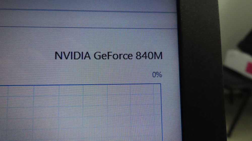 Portátil ASUS K750JN-TY004H