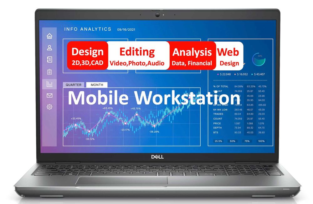 DELL PRECISION I7 12700H 12 GERAÇAO SSD M2 512GB 2 GRAFICAS GARANTIA ATE  MAIO 2027