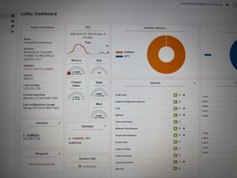 PC Engines apu4c4 4Gb RAM + Wifi + 4G WWAN