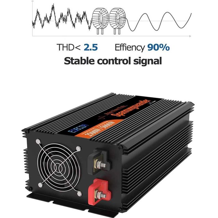 Інвертор Edecoa Spannungswandler 12-230v 2500/5000w чистий синус