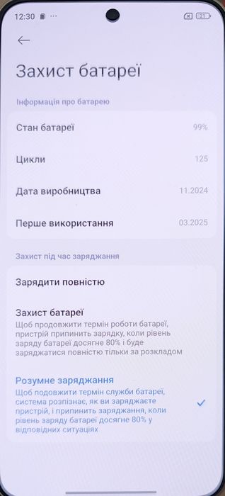 Xiaomi 15 12/256 Global ідеал