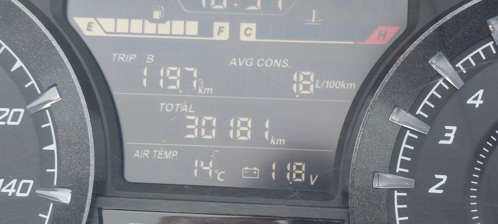 Honda Forza 125 scooter