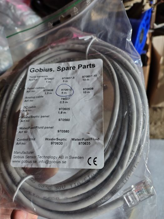 kabel panelowy (Panel cable) marki Gobius