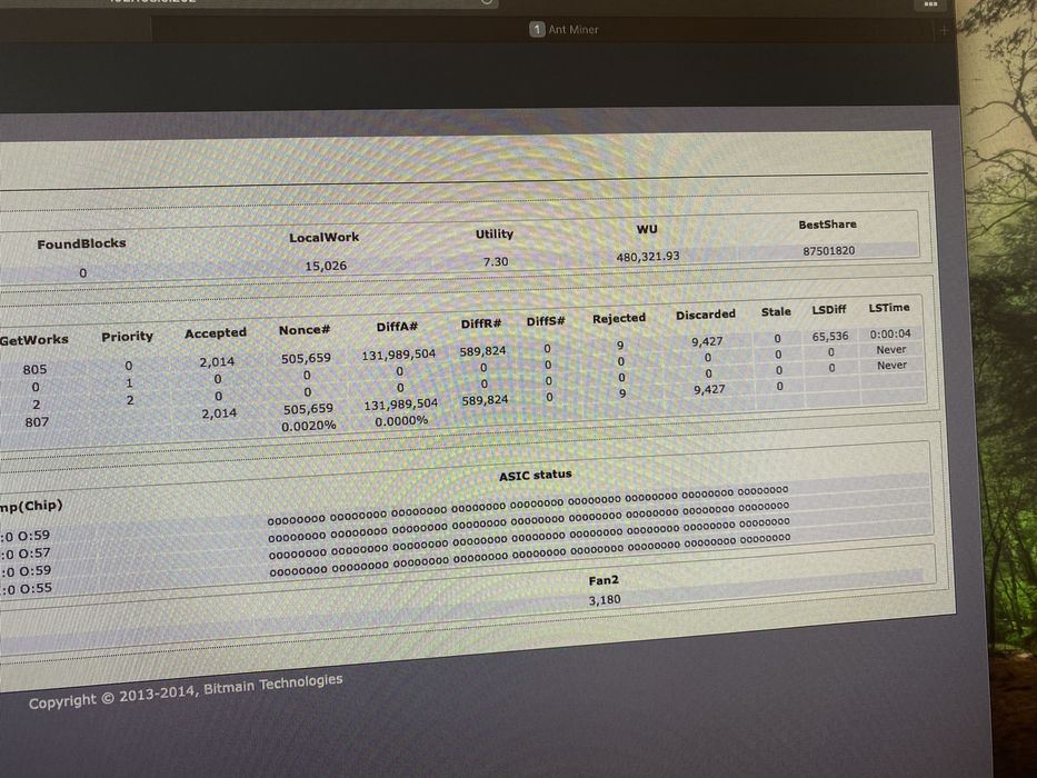 Asic L3+, bitmain, antminer