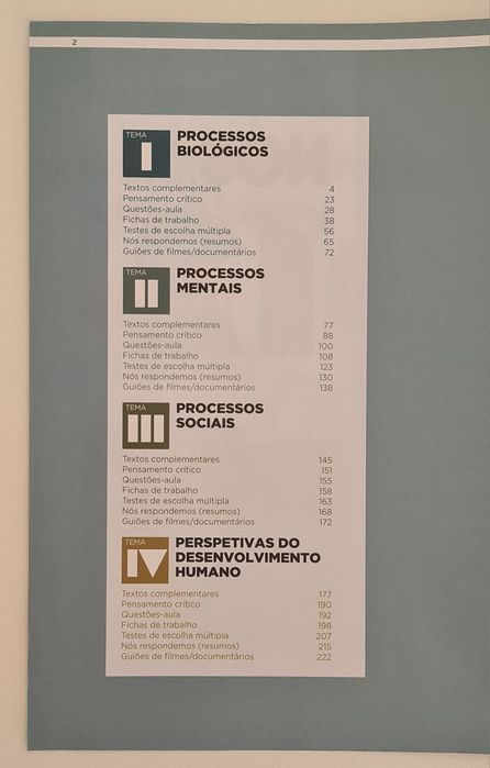 Dossier  apoio professor Psicologia. Nós. N