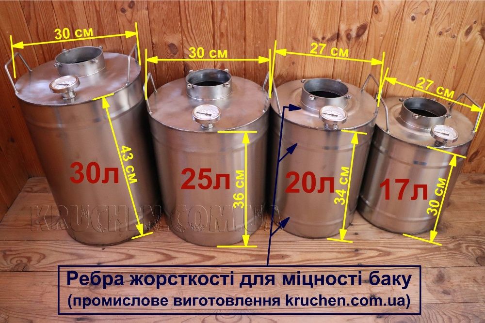 Дистилятор під непроточну воду - Дистиллятор под непроточную воду