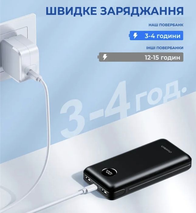 Павербанк УМБ CHOETECH B653 / 20000 mAh / 45W UPS