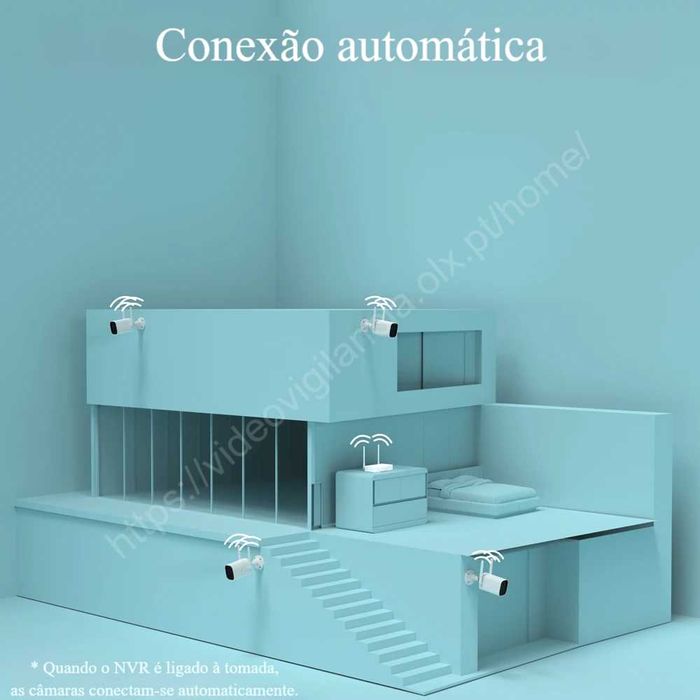 Conjunto 4 Câmaras ‼️ Bateria dura 120 dias ‼️ 3MP ‼️ S/Fios