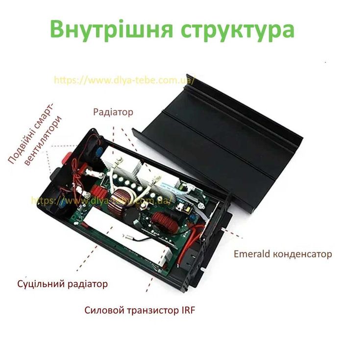 Топовий важкий інвертор EAFC 4000W чистий синус 12-220V