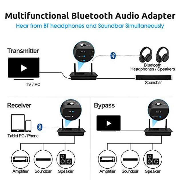 Bluetooth-приймач-передавач 1Mii B03 Aptx