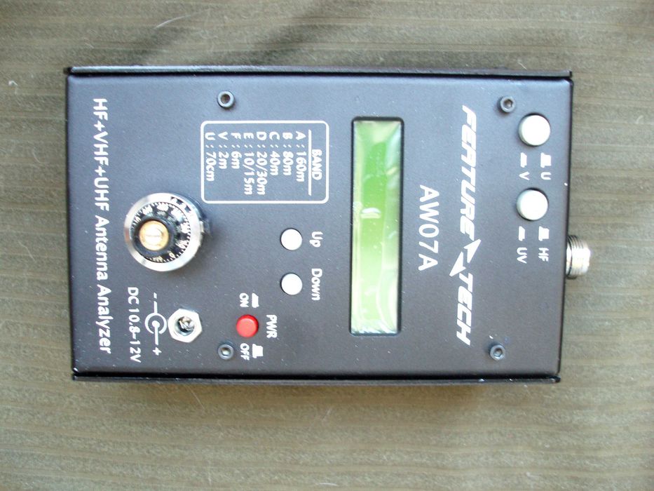 Антенний аназізатор