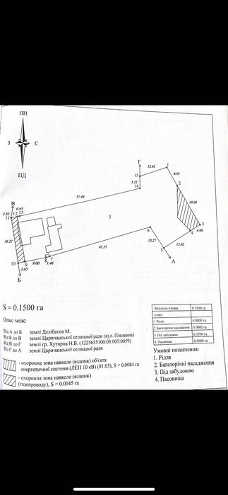 Будинок.Жилий.Продам. +380 95 7967 131