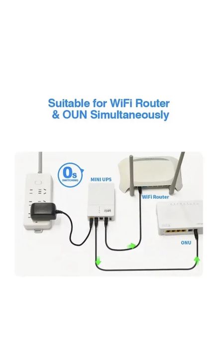 ДБЖ безперебійник для роутера WGP Mini DC UPS Optima 302 УПС
