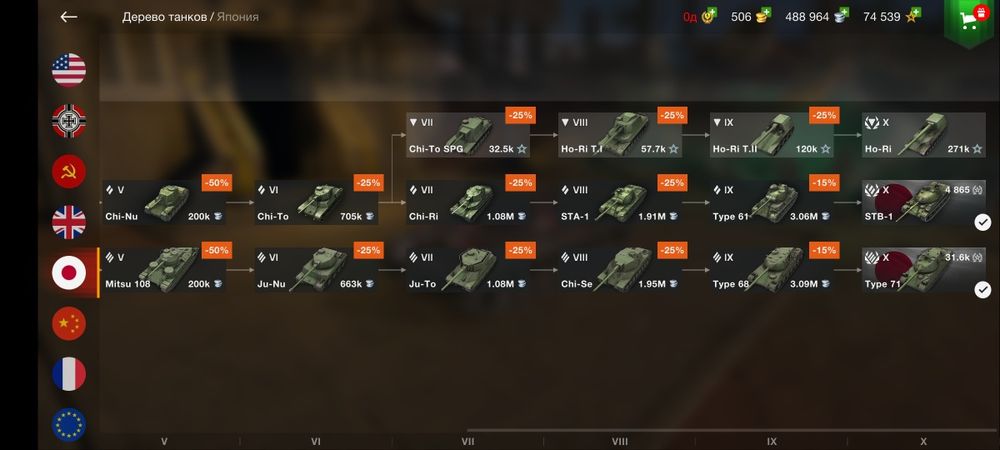 Аккаунт Wot blitz