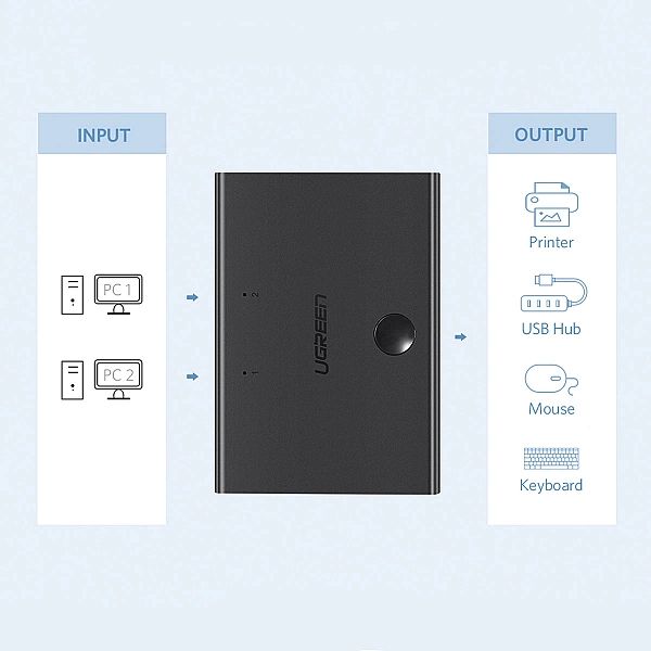 Ugreen switch przełącznik 2xUSB-B - USB-A czarny (30345)