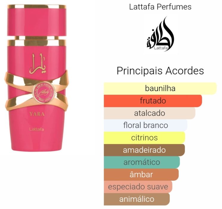 Perfume arabe yara candy