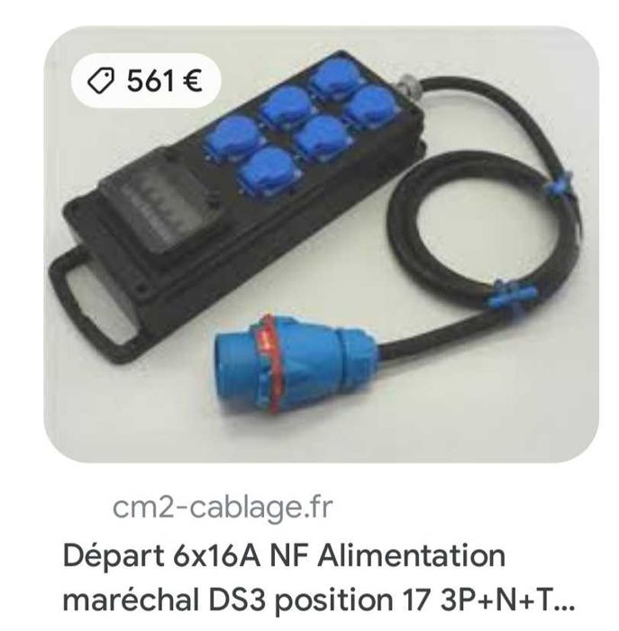 caixa de distribuçao eletrica