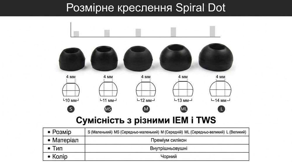 JVC Spiral Dot Pro EP-FX09 (р-р"M, S розмір" / дві амбушюри), амбушюри, беруші SMP iFit