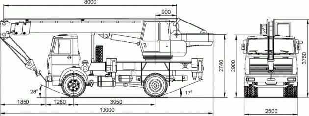 Оренда Кран, плити, біг беги, груз