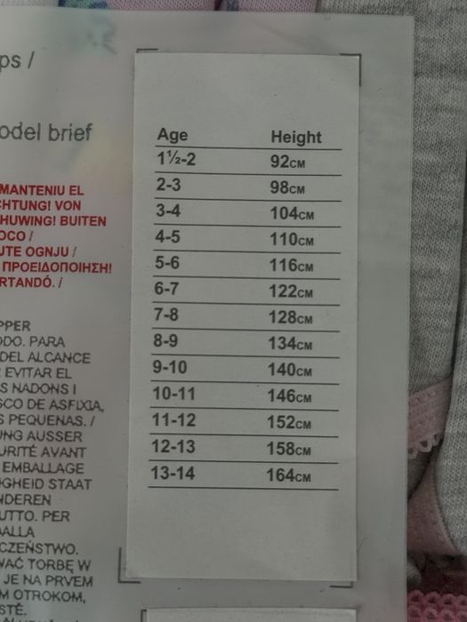 Дитячі трусики Primark для дівчинок