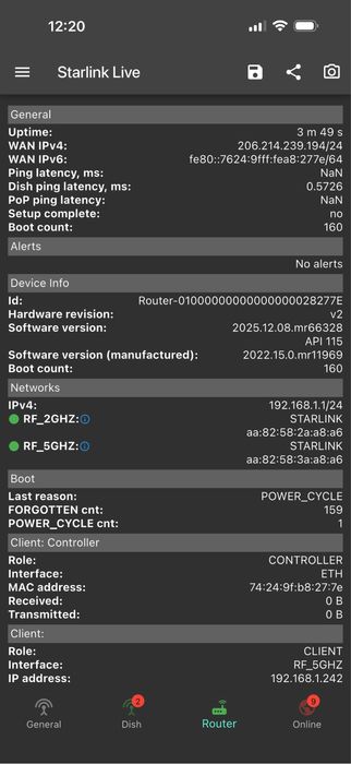 Starlink Gen 2 Разборка