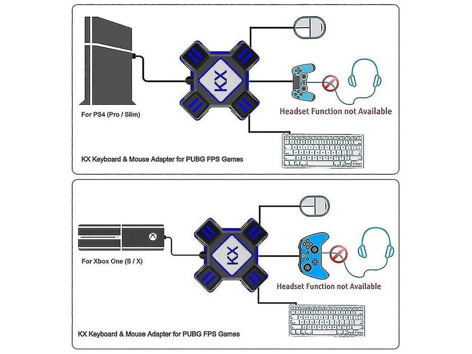 Adaptador teclado e rato para Compatível Com Ns/ Ps5/ Ps4/ Ps3/ SérieX