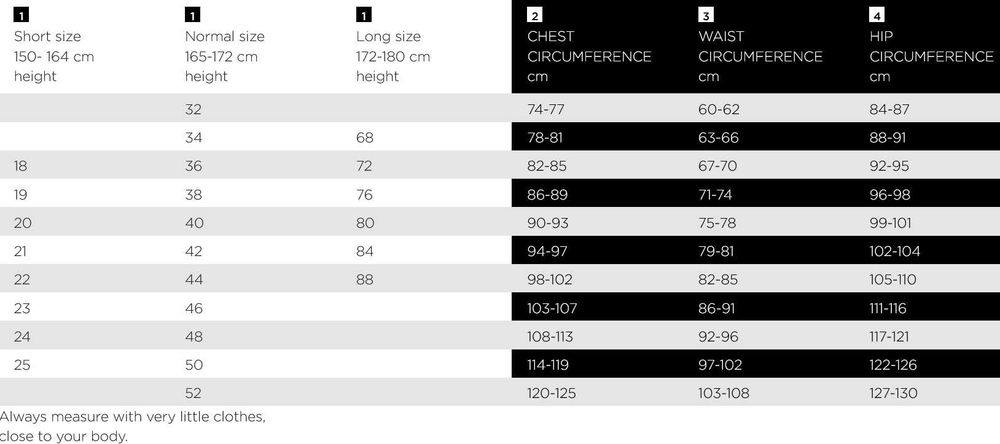 Casaco de moto para mulher - Modeka Sunnylou  Tamanho 38 (S)